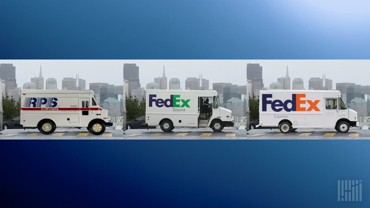 FedEx's RPS Acquisition: The Startup That Became Parcel Market Game-Changer